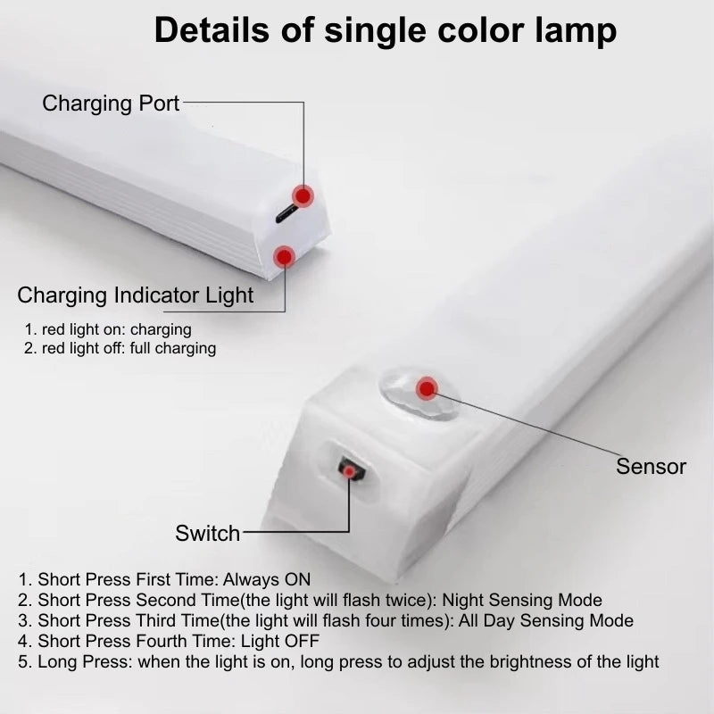 Rechargeable LED Motion Sensor Night Light Under Cabinet Cordless Lamp for Kitchen Wardrobe Bedside Induction Strip Bar Light