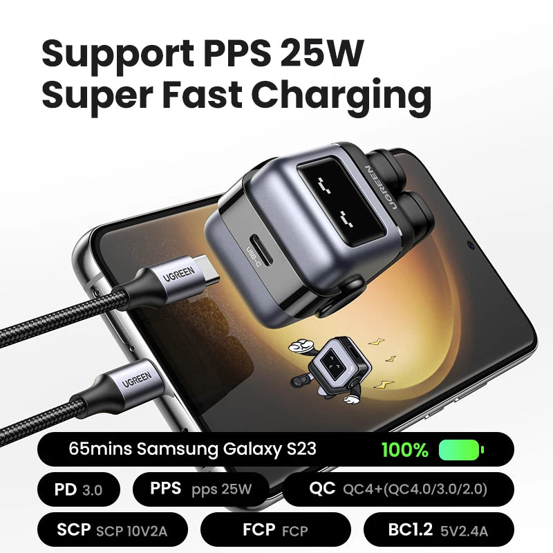 US PlugUGREEN 30W 65W GaN Charger Robot Design PD3.0 Fast Charger PPS for iPhone 15 14 Macbook Laptops Samsung XiaomiTablets