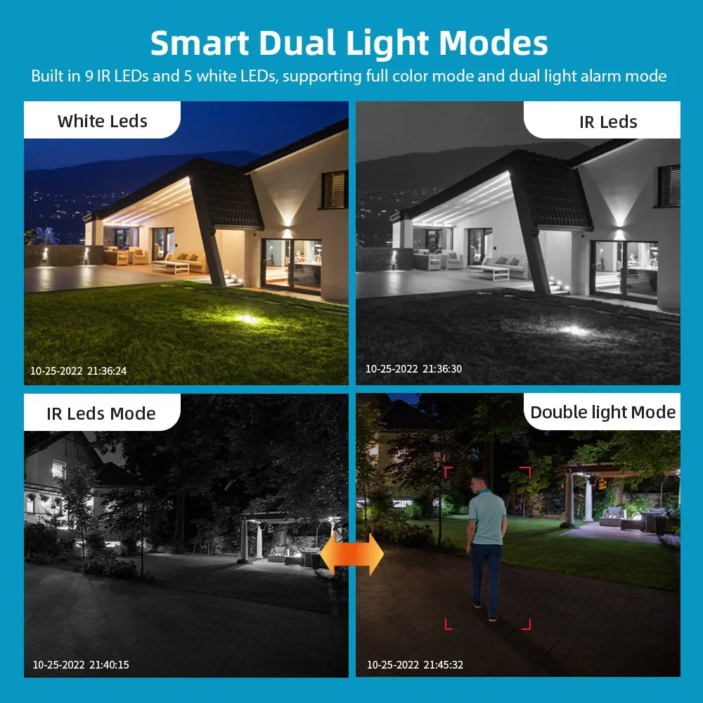 AI Human Detector, 4K 8MP WiFi Surveillance Camera