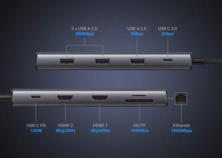 UGREEN Dual HDMI USB HUB 8K HDMI Adapter 10 in 1 Splitter with RJ45 USB 3.0 PD 100W Dock for MacBook Pro Air M2 M1 USB C HUB