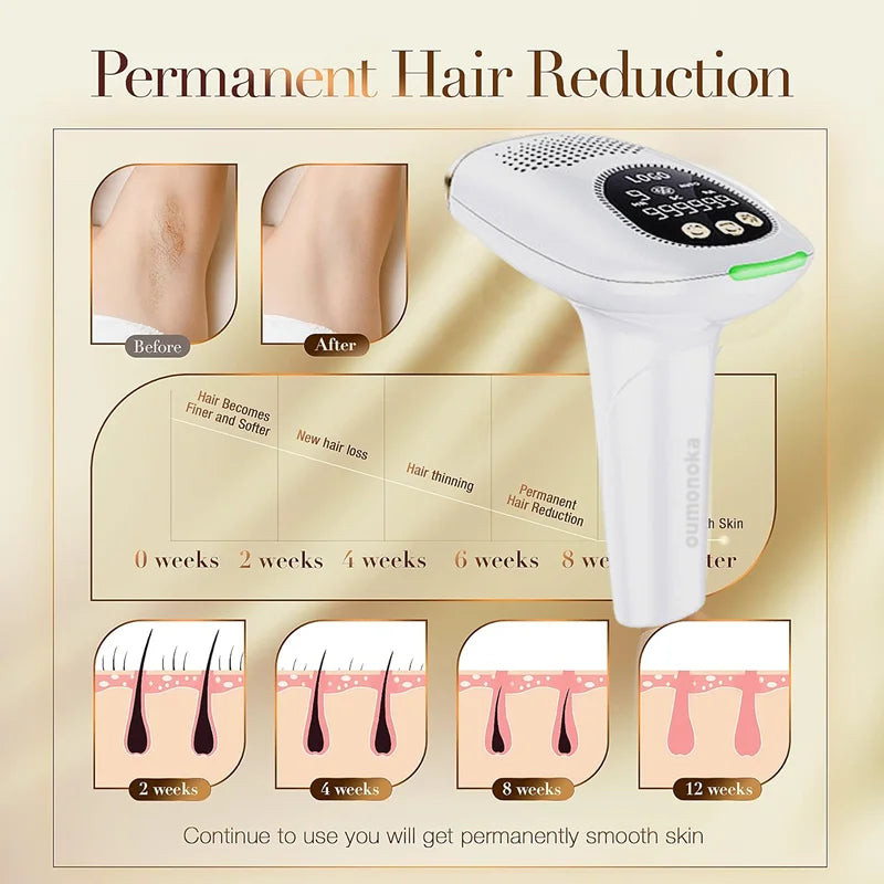 999999 Flashes IPL Laser Epilator for Women Home Use Devices Hair Removal Painless Electric Epilator Bikini Dropshipping