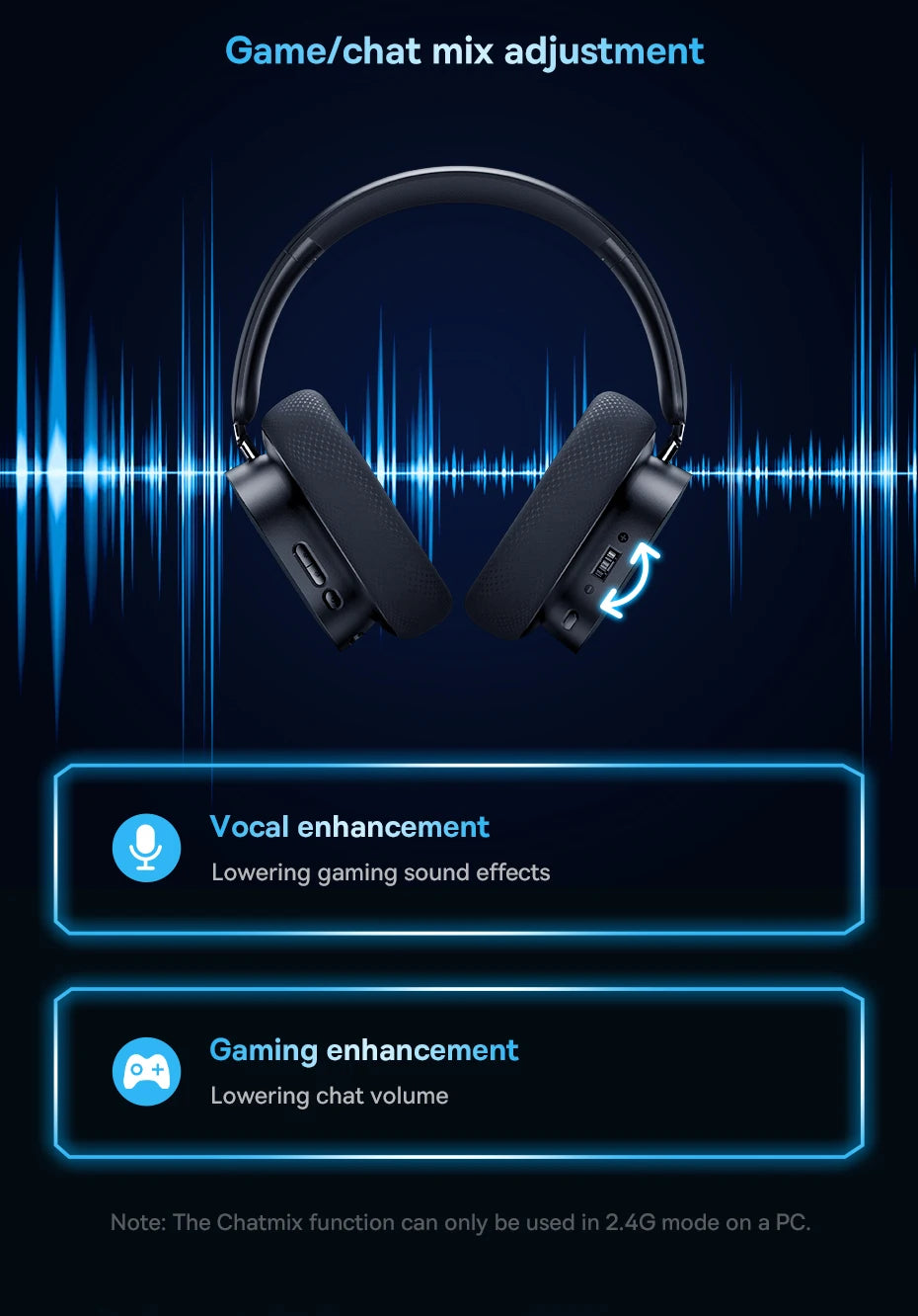 Baseus GH02 Gaming Wireless Headphone with Mic Over-Ear Headphones Bluetooth 5.3 40mm Driver 2.4G/Wireless/Cable RGB Headsets